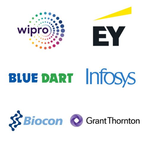 Placement_Companies1