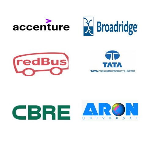 Placement_Companies2